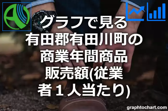 グラフで見る有田郡有田川町の商業年間商品販売額（従業者１人当たり）は高い？低い？(推移グラフと比較)