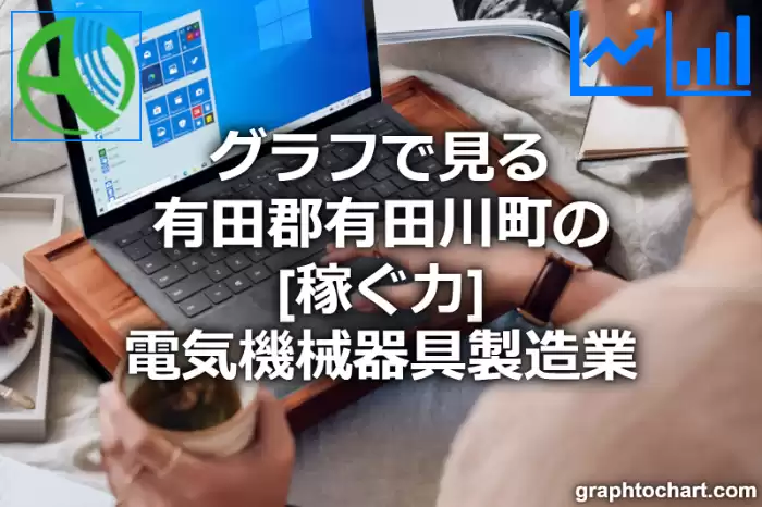 グラフで見る有田郡有田川町の電気機械器具製造業の「稼ぐ力」は高い？低い？(推移グラフと比較)