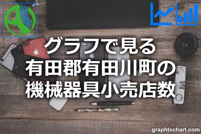 グラフで見る有田郡有田川町の機械器具小売店数は多い？少い？(推移グラフと比較)