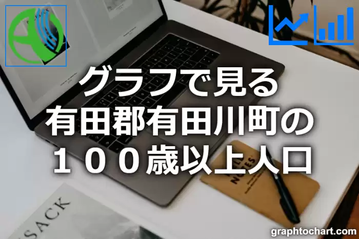 グラフで見る有田郡有田川町の１００歳以上人口は多い？少い？(推移グラフと比較)