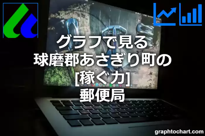 グラフで見る球磨郡あさぎり町の郵便局の「稼ぐ力」は高い？低い？(推移グラフと比較)