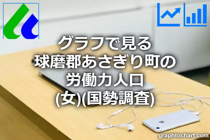 グラフで見る球磨郡あさぎり町の労働力人口（女）は多い？少い？(推移グラフと比較)