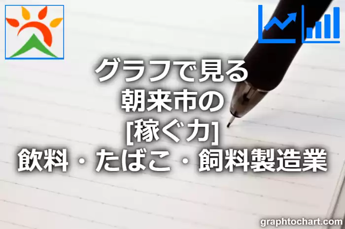 グラフで見る朝来市の飲料・たばこ・飼料製造業の「稼ぐ力」は高い？低い？(推移グラフと比較)