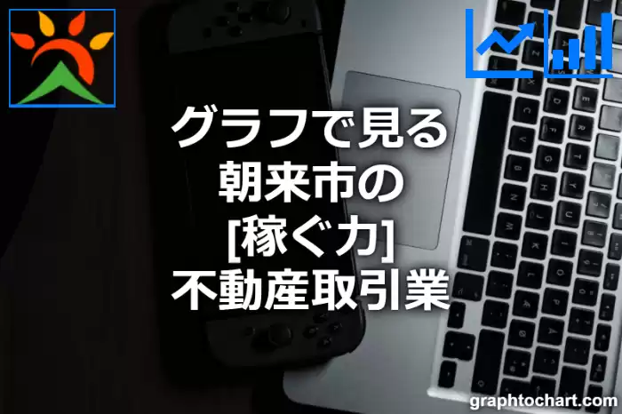 グラフで見る朝来市の不動産取引業の「稼ぐ力」は高い？低い？(推移グラフと比較)