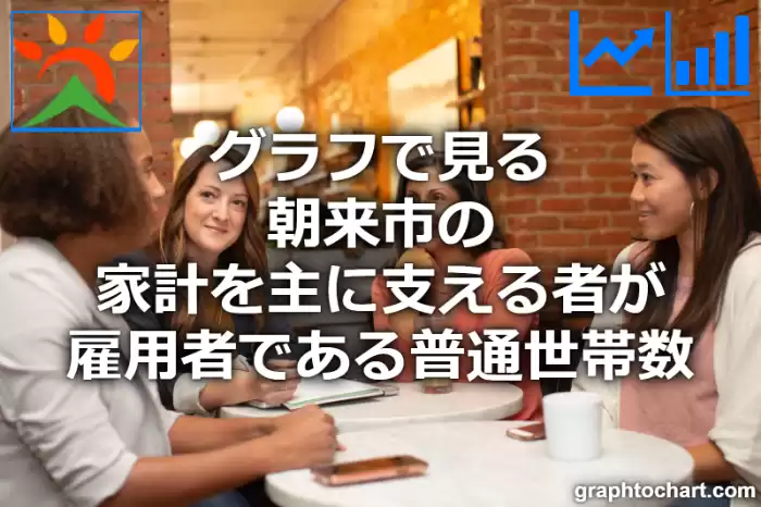 グラフで見る朝来市の家計を主に支える者が雇用者である普通世帯数は多い？少い？(推移グラフと比較)