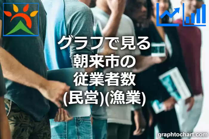 グラフで見る朝来市の従業者数（民営）（漁業）は多い？少い？(推移グラフと比較)