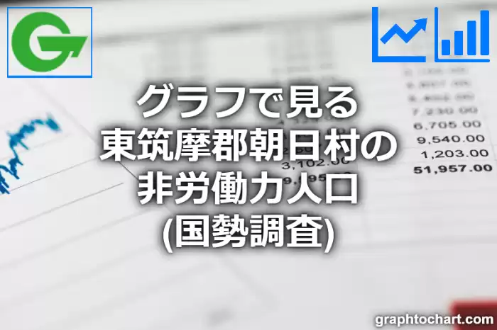 グラフで見る東筑摩郡朝日村の非労働力人口は多い？少い？(推移グラフと比較)
