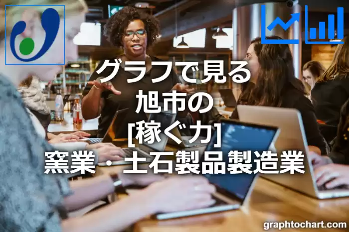 グラフで見る旭市の窯業・土石製品製造業の「稼ぐ力」は高い？低い？(推移グラフと比較)