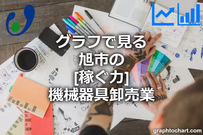 グラフで見る旭市の機械器具卸売業の「稼ぐ力」は高い？低い？(推移グラフと比較)