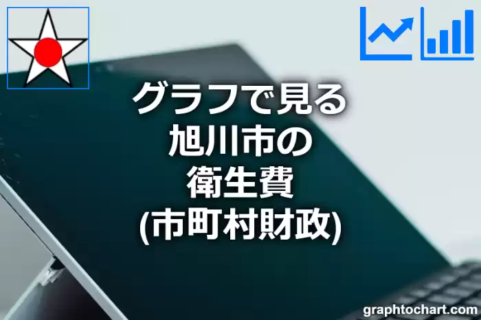 グラフで見る旭川市の衛生費は高い？低い？(推移グラフと比較)