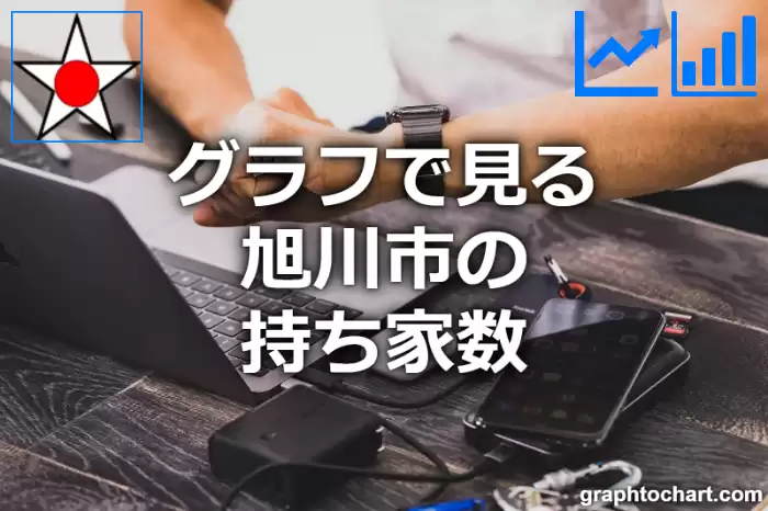 グラフで見る旭川市の持ち家数は多い？少い？(推移グラフと比較)