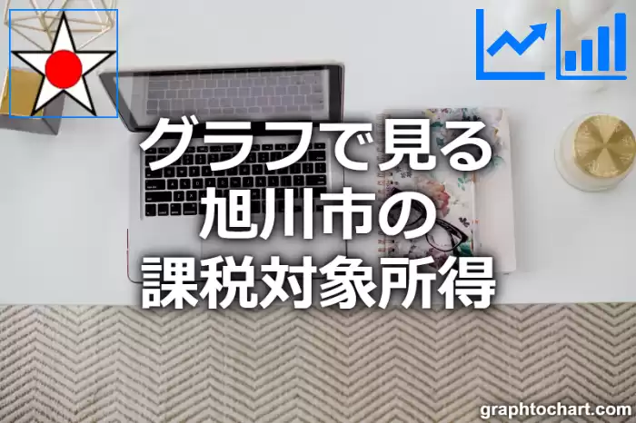 グラフで見る旭川市の課税対象所得は高い？低い？(推移グラフと比較)