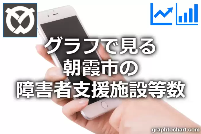 グラフで見る朝霞市の障害者支援施設等数は多い？少い？(推移グラフと比較)