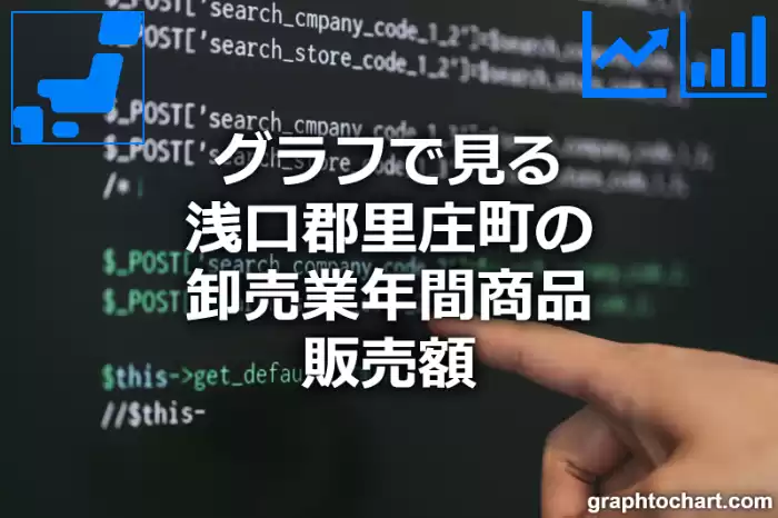 グラフで見る浅口郡里庄町の卸売業年間商品販売額は高い？低い？(推移グラフと比較)