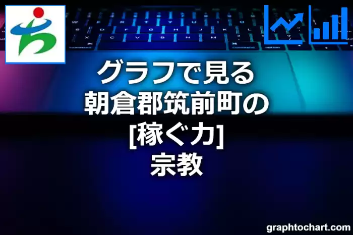 グラフで見る朝倉郡筑前町の宗教の「稼ぐ力」は高い？低い？(推移グラフと比較)