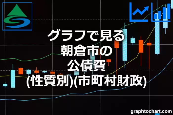 グラフで見る朝倉市の公債費（性質別）は高い？低い？(推移グラフと比較)