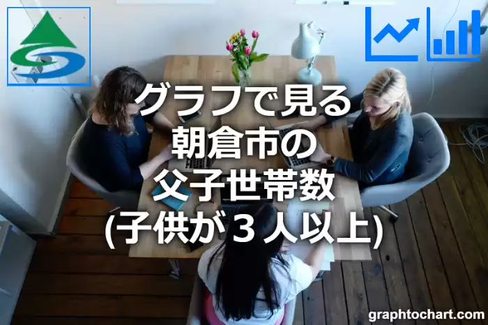 グラフで見る朝倉市の父子世帯数（子供が３人以上）は多い？少い？(推移グラフと比較)