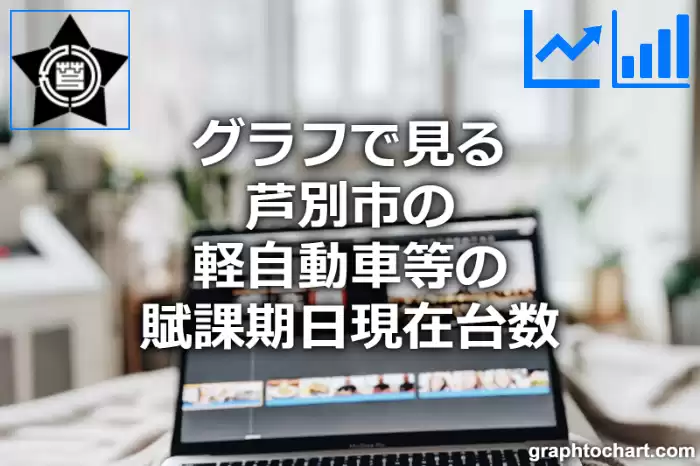 グラフで見る芦別市の軽自動車等の賦課期日現在台数は多い？少い？(推移グラフと比較)