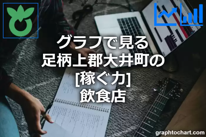 グラフで見る足柄上郡大井町の飲食店の「稼ぐ力」は高い？低い？(推移グラフと比較)