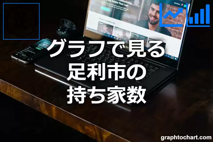 グラフで見る足利市の持ち家数は多い？少い？(推移グラフと比較)