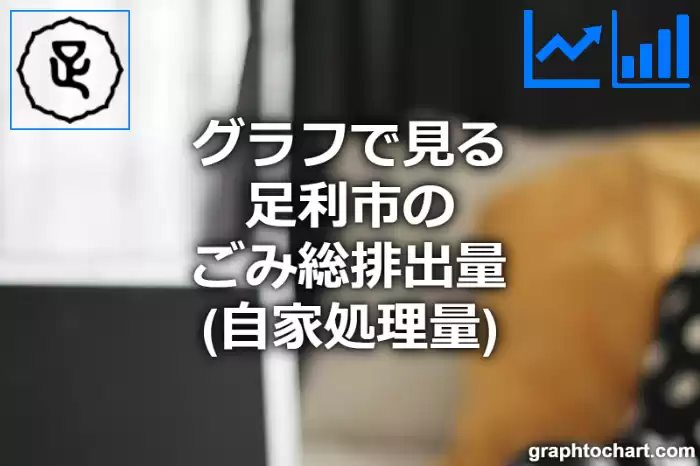 グラフで見る足利市のごみ総排出量（自家処理量）は多い？少い？(推移グラフと比較)