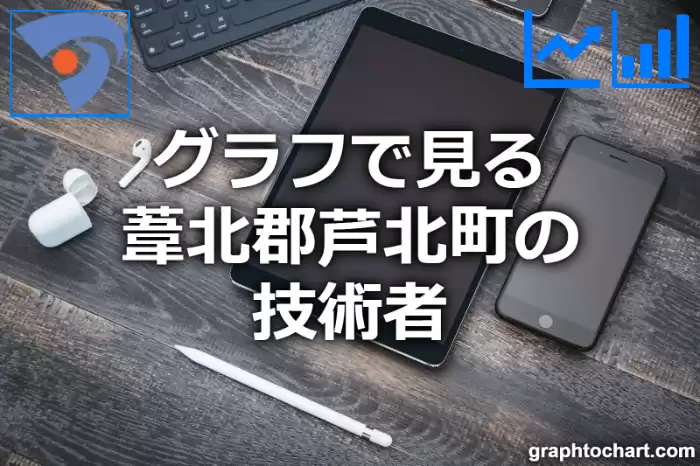 グラフで見る葦北郡芦北町の技術者は多い？少い？(推移グラフと比較)