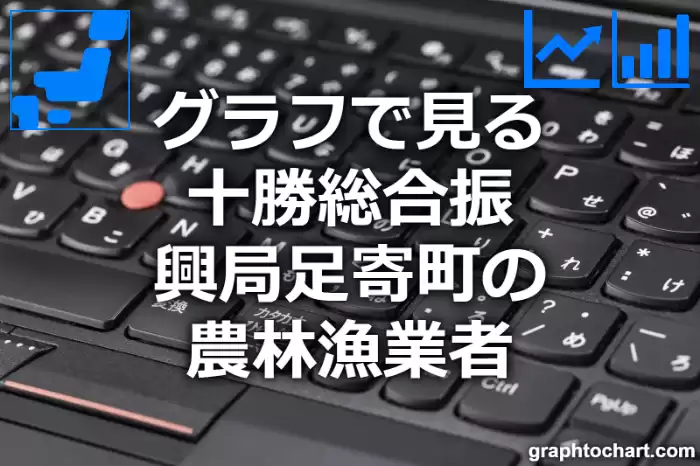 グラフで見る十勝総合振興局足寄町の農林漁業者は多い？少い？(推移グラフと比較)