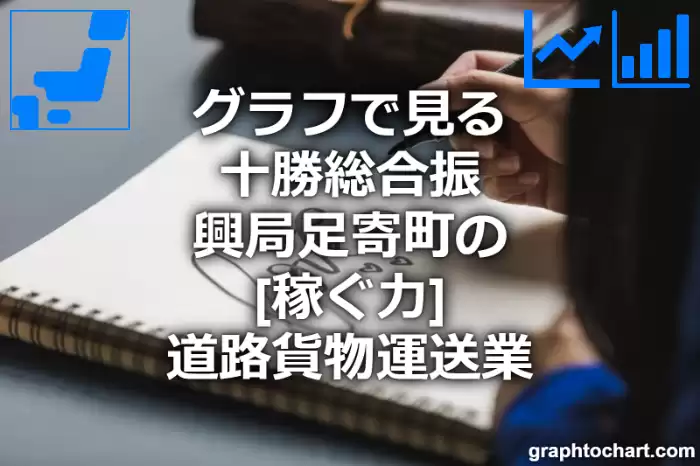 グラフで見る十勝総合振興局足寄町の道路貨物運送業の「稼ぐ力」は高い？低い？(推移グラフと比較)