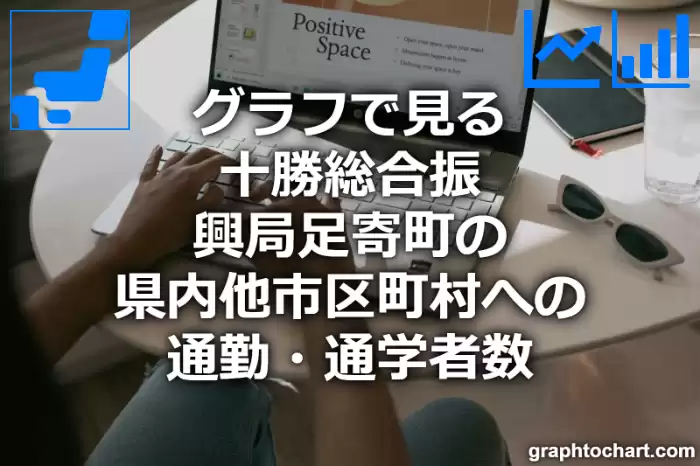 グラフで見る十勝総合振興局足寄町の県内他市区町村への通勤・通学者数は多い？少い？(推移グラフと比較)