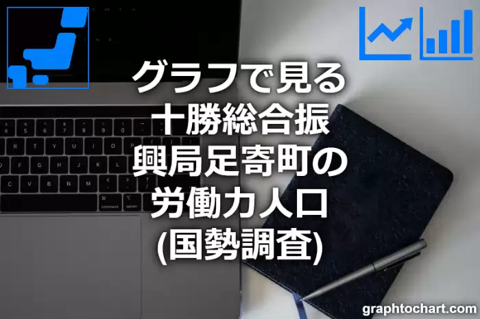 グラフで見る十勝総合振興局足寄町の労働力人口は多い？少い？(推移グラフと比較)