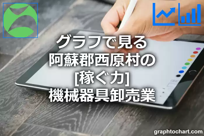 グラフで見る阿蘇郡西原村の機械器具卸売業の「稼ぐ力」は高い？低い？(推移グラフと比較)