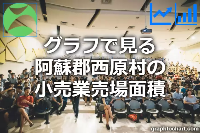 グラフで見る阿蘇郡西原村の小売業売場面積は広い？狭い？(推移グラフと比較)