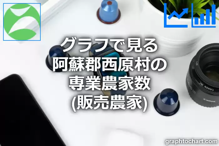 グラフで見る阿蘇郡西原村の専業農家数（販売農家）は多い？少い？(推移グラフと比較)