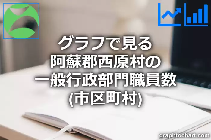 グラフで見る阿蘇郡西原村の一般行政部門職員数（市区町村）は多い？少い？(推移グラフと比較)