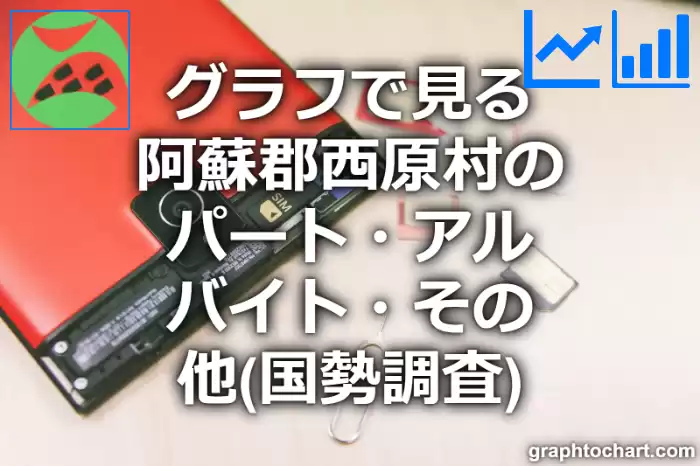 グラフで見る阿蘇郡西原村のパート・アルバイト・その他は多い？少い？(推移グラフと比較)