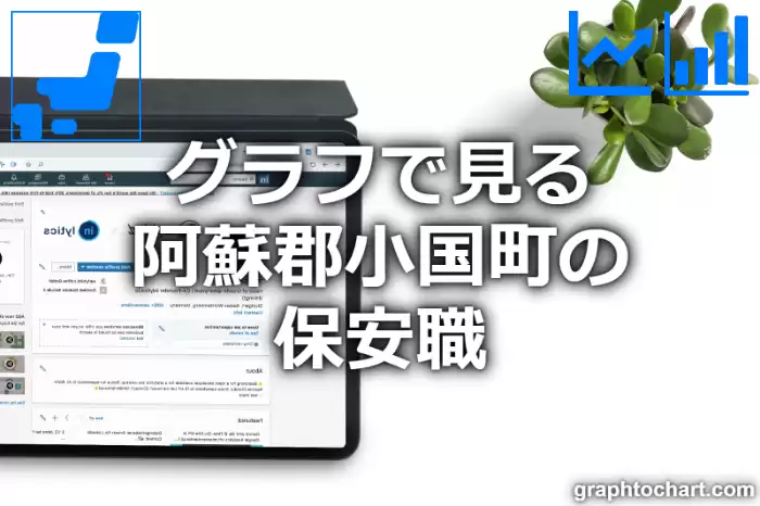 グラフで見る阿蘇郡小国町の保安職は多い？少い？(推移グラフと比較)