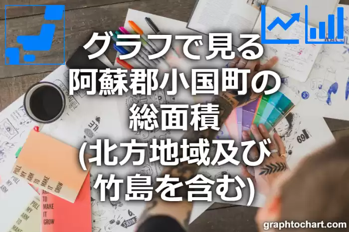 グラフで見る阿蘇郡小国町の総面積は広い？狭い？(推移グラフと比較)