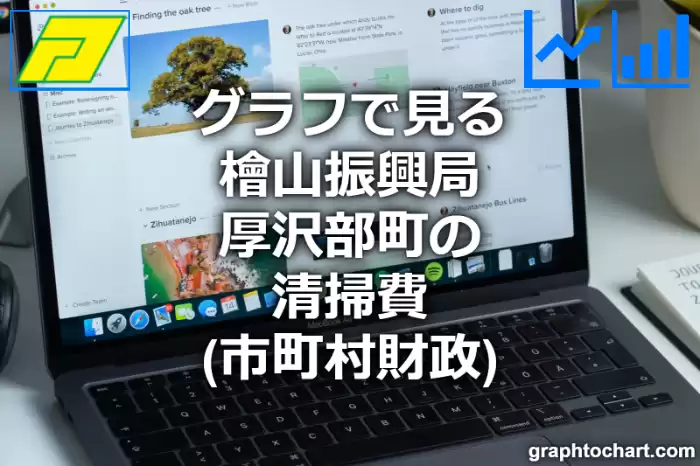 グラフで見る檜山振興局厚沢部町の清掃費は高い？低い？(推移グラフと比較)