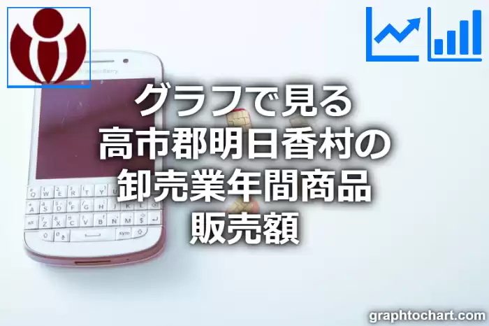 グラフで見る高市郡明日香村の卸売業年間商品販売額は高い？低い？(推移グラフと比較)