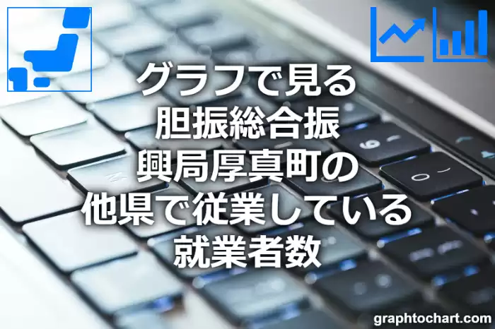 グラフで見る胆振総合振興局厚真町の他県で従業している就業者数は多い？少い？(推移グラフと比較)