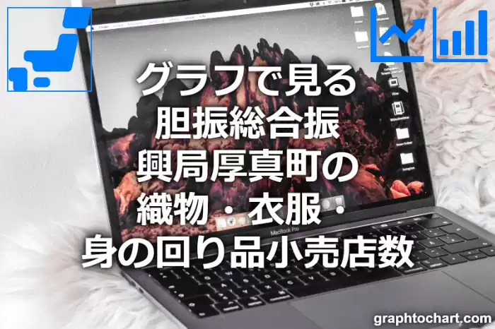 グラフで見る胆振総合振興局厚真町の織物・衣服・身の回り品小売店数は多い？少い？(推移グラフと比較)