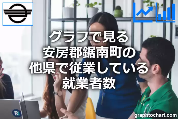 グラフで見る安房郡鋸南町の他県で従業している就業者数は多い？少い？(推移グラフと比較)