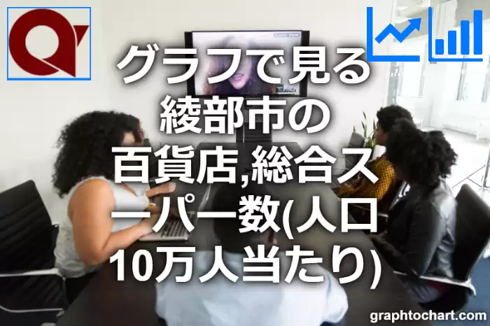 グラフで見る綾部市の百貨店,総合スーパー数（人口10万人当たり）は多い？少い？(推移グラフと比較)