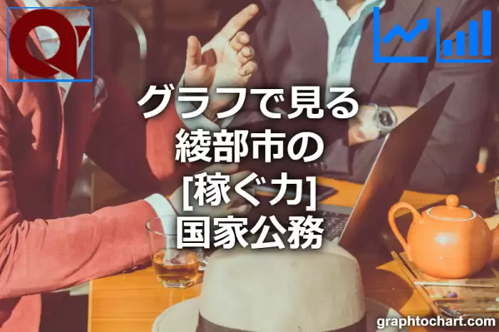 グラフで見る綾部市の国家公務の「稼ぐ力」は高い？低い？(推移グラフと比較)