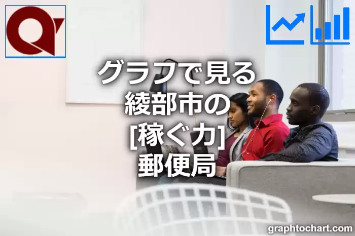 グラフで見る綾部市の郵便局の「稼ぐ力」は高い？低い？(推移グラフと比較)