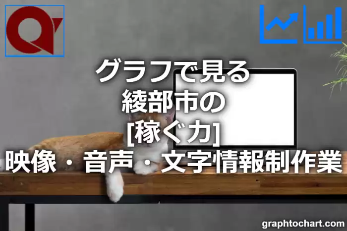 グラフで見る綾部市の映像・音声・文字情報制作業の「稼ぐ力」は高い？低い？(推移グラフと比較)