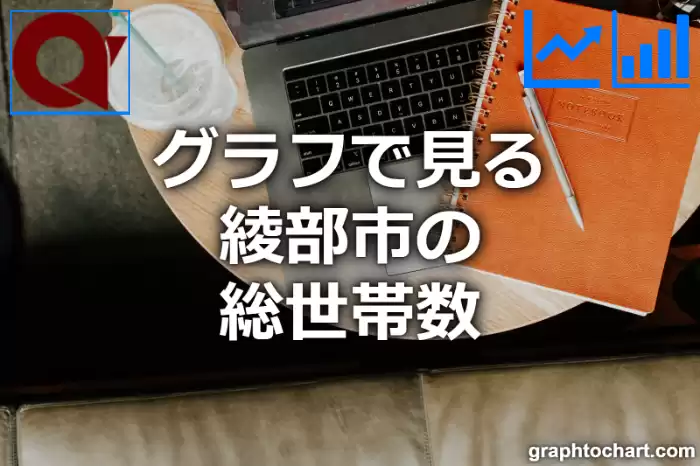 グラフで見る綾部市の総世帯数は多い？少い？(推移グラフと比較)