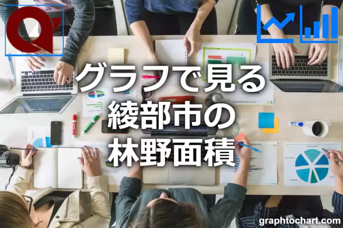 グラフで見る綾部市の林野面積は広い？狭い？(推移グラフと比較)