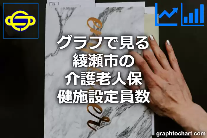 グラフで見る綾瀬市の介護老人保健施設定員数は多い？少い？(推移グラフと比較)