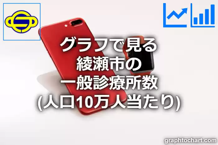 グラフで見る綾瀬市の一般診療所数（人口10万人当たり）は多い？少い？(推移グラフと比較)